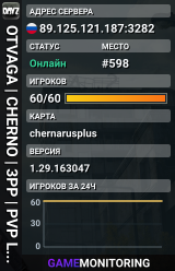 OTVAGA | CHERNO | 3PP | PVP LOOT+ | WIPE 18.07