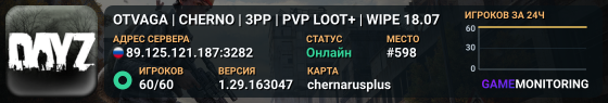 OTVAGA | CHERNO | 3PP | PVP LOOT+ | WIPE 18.07