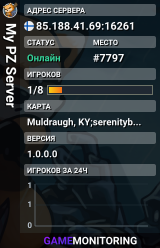 My PZ Server