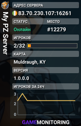 My PZ Server