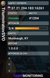 TriumviratovSVO