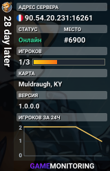 28 day later