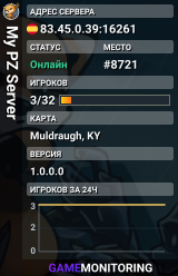 My PZ Server