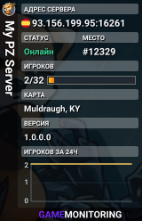 My PZ Server
