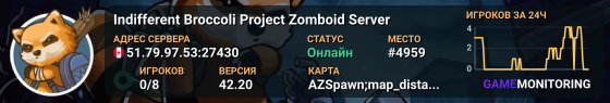 Indifferent Broccoli Project Zomboid Server