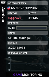 Aardvar