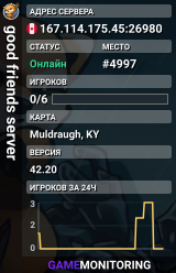 good friends server