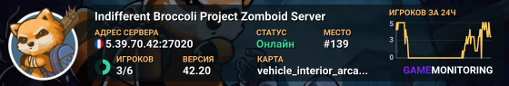 Indifferent Broccoli Project Zomboid Server