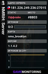 NMRiH: Server