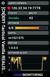 [CN]XRT-Tactical Vanilla REALISM COOP-1 QQ257928133