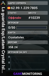 La guarida Esp/Latam Crystal Isles ( cluster x7 )