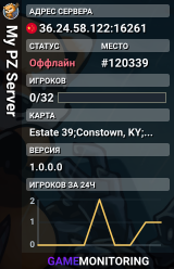 My PZ Server