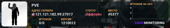 PVE