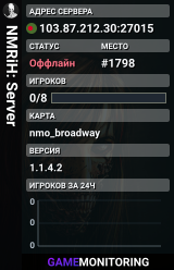 NMRiH: Server