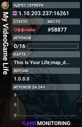 My VideoGame Life