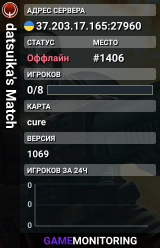 datsuika's Match