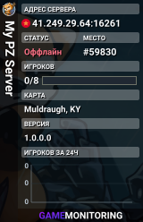 My PZ Server