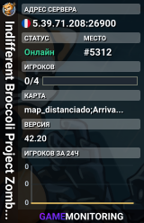 Indifferent Broccoli Project Zomboid Server