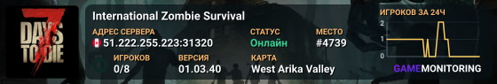 International Zombie Survival