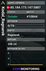 Kodal_Ragnarok