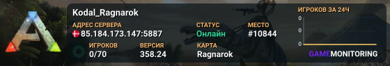 Kodal_Ragnarok