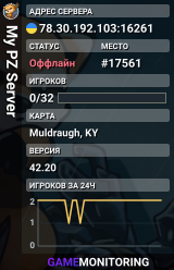 My PZ Server