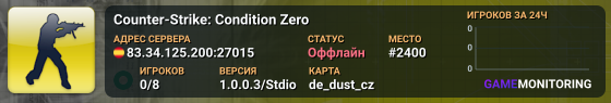 Counter-Strike: Condition Zero