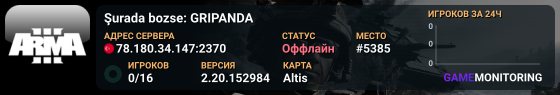 Şurada bozse: GRIPANDA
