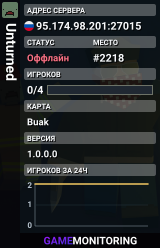 Unturned