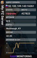 My PZ Server
