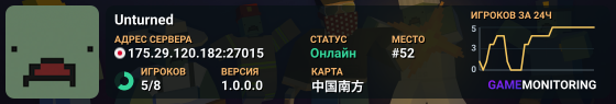 Unturned