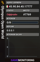 Olympus Open World