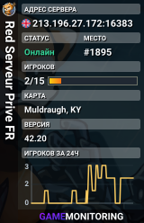 Red Serveur Prive FR