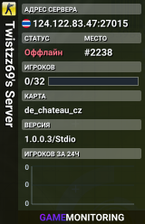 Twistzz69's Server