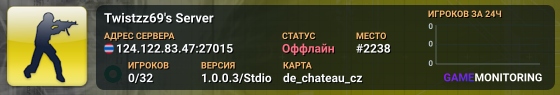 Twistzz69's Server