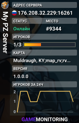 My PZ Server