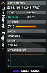 The Hunted - Ragnarok