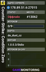 Counter-Strike: Condition Zero