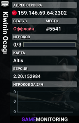 Kiwinin Ocagı