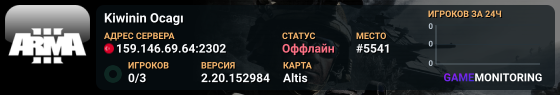 Kiwinin Ocagı