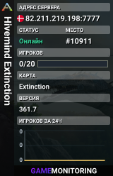 Hivemind Extinction
