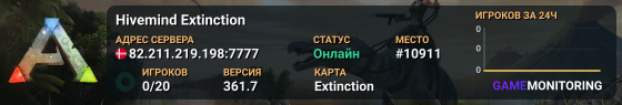 Hivemind Extinction