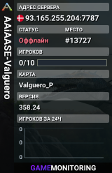 AAiAASE-Valguero