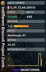 Indifferent Broccoli Project Zomboid Server