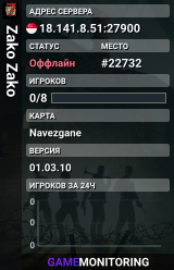 Zako Zako