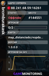 brcmburakask