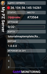 My PZ Server