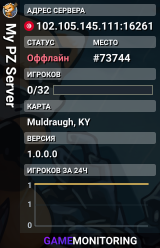My PZ Server