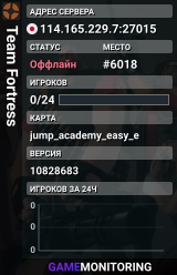 Team Fortress