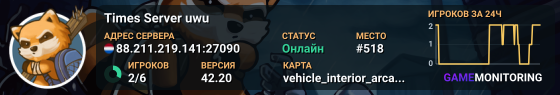 Times Server uwu
